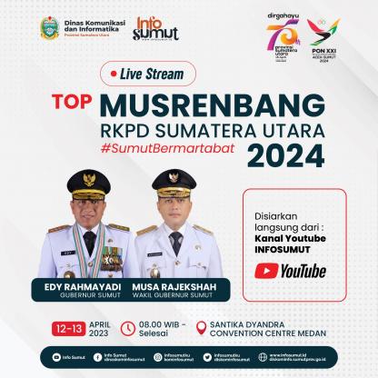 LIVE STREAM | TOP MUSRENBANG RKPD SUMUT 2024